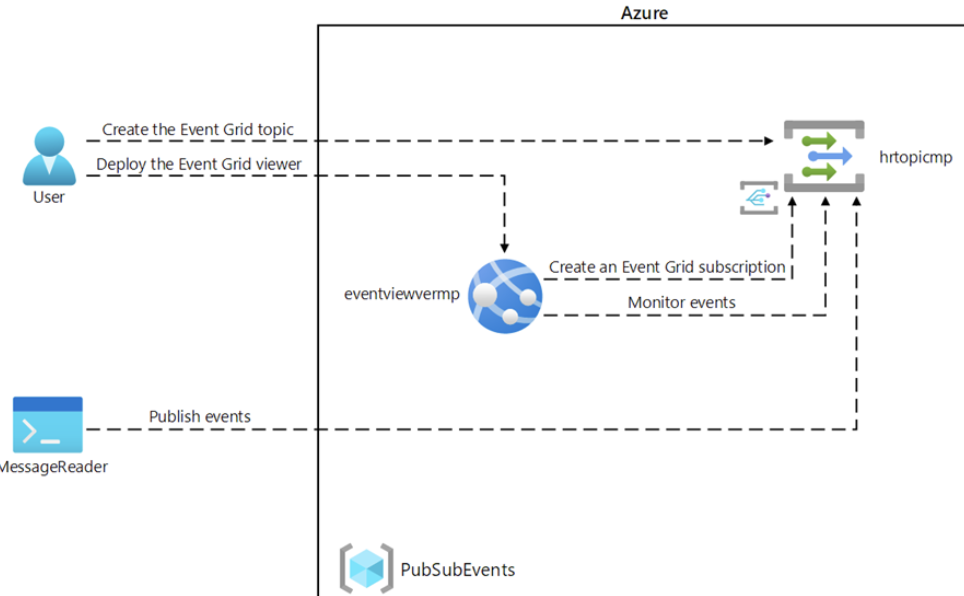 스크린샷 2024-10-16 오후 3.32.59.png
