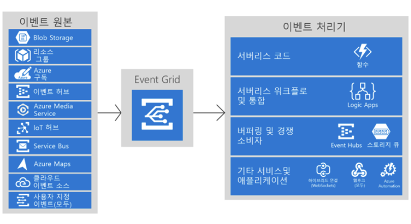 스크린샷 2024-10-16 오후 3.33.58.png