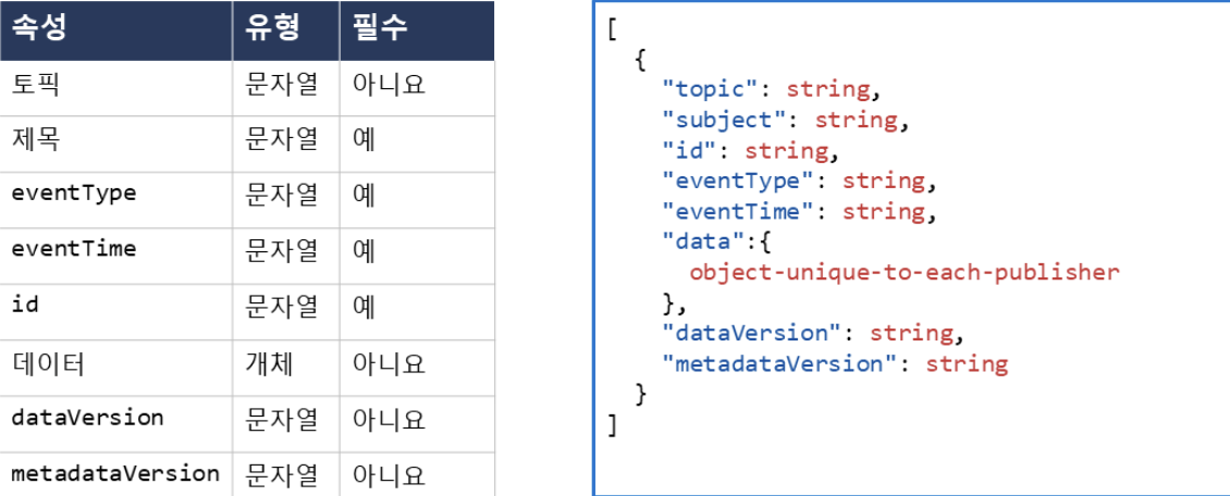 스크린샷 2024-10-16 오후 3.36.15.png